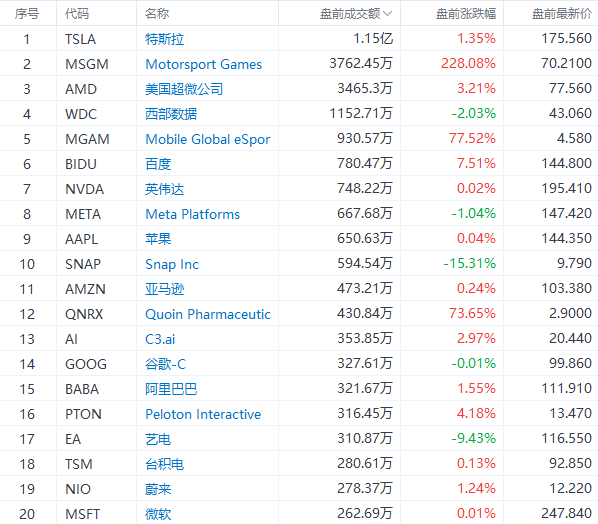 澳門今晚一肖碼100準(zhǔn)管家娶,真實(shí)數(shù)據(jù)解釋定義_投資版88.44.39精細(xì)設(shè)計(jì)方案_SP12.44.44