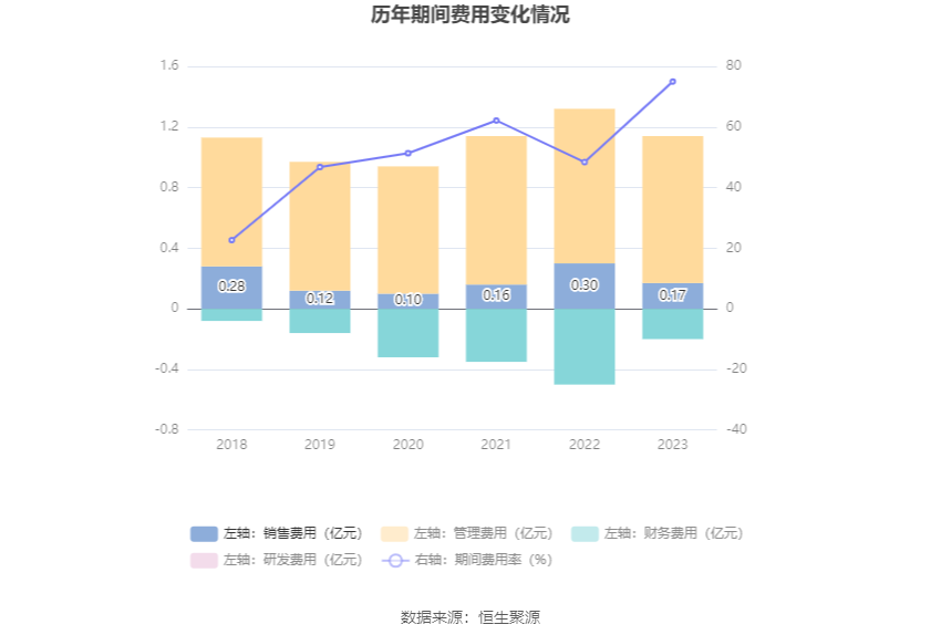 49圖庫港澳臺開獎(jiǎng),創(chuàng)新方案設(shè)計(jì)_元版90.77.79高速方案解析響應(yīng)_GT35.43.88