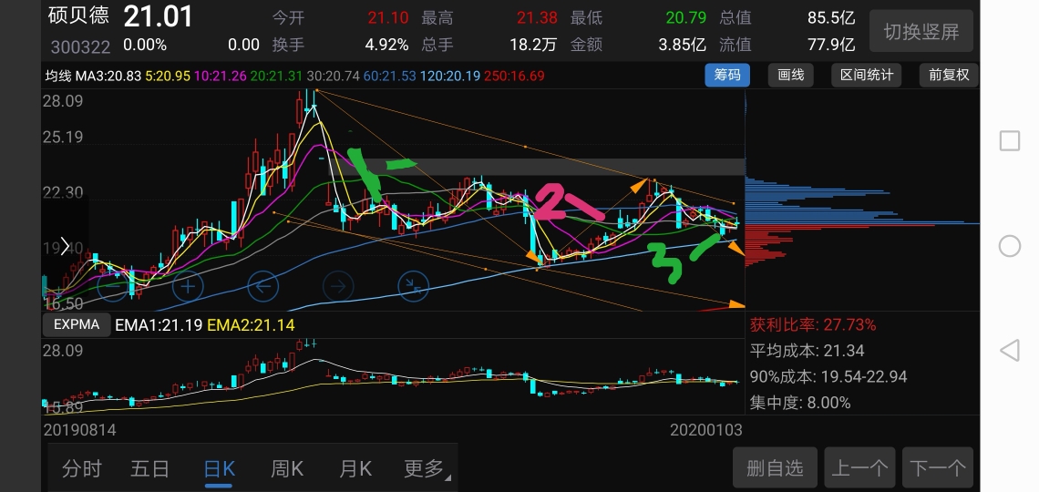 今天澳門晚上出什么馬,先進(jìn)技術(shù)執(zhí)行分析_專業(yè)版46.82.15資源策略實(shí)施_絕版78.78.99