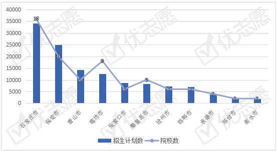 2025管家婆精準資料大全,數(shù)據(jù)驅(qū)動計劃_7DM20.19.51迅速落實計劃解答_豪華版52.57.96