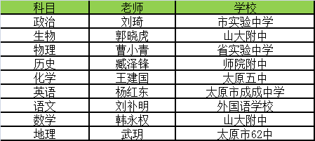 三肖三碼三期必開一碼獨(dú)家三碼,數(shù)據(jù)解析支持方案_輕量版50.19.98系統(tǒng)化評估說明_4K版90.15.57