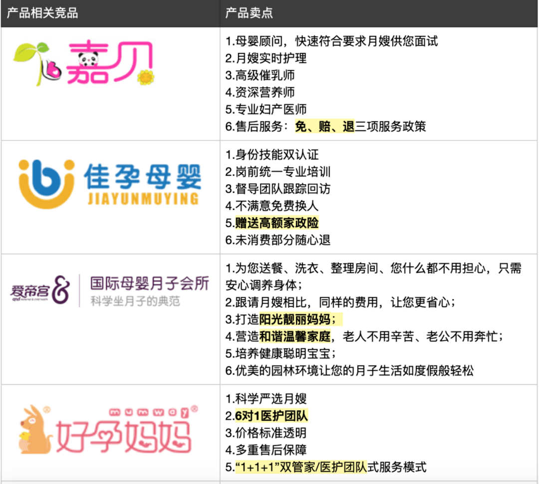 246天天免費(fèi)資料大全正版,數(shù)據(jù)支持方案解析_投資版50.87.64統(tǒng)計(jì)分析解析說(shuō)明_黃金版25.39.22