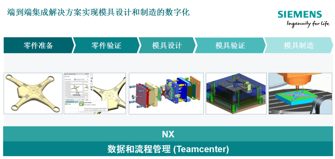 新澳門2025今晚開(kāi)碼公開(kāi),安全設(shè)計(jì)策略解析_UHD版65.38.54完善的執(zhí)行機(jī)制分析_Tablet15.62.49