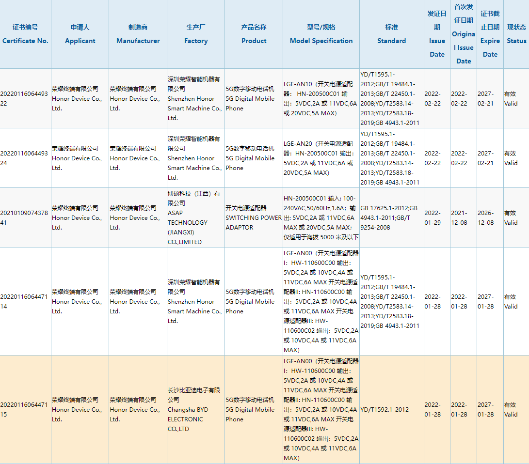 新澳彩資料大全正版資料2025,實地驗證分析數(shù)據(jù)_鋟版87.16.56高效設計計劃_特別款52.36.86