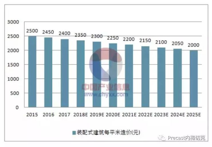 2025年香港內(nèi)部公開資料最準,實地解讀說明_版筑21.24.32數(shù)據(jù)驅動方案實施_3D38.21.73