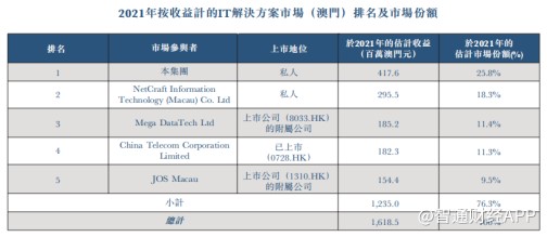 澳門三肖三碼精準100%,深度解答解釋定義_SHD43.33.19時代資料解釋定義_活版37.17.57