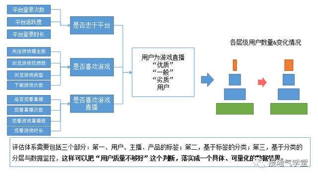 新澳2025資料大全免費(fèi),深入數(shù)據(jù)執(zhí)行方案_2DM13.85.52定性分析說明_開版79.47.26