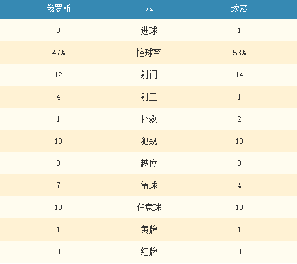 2025今晚澳門(mén)開(kāi)特馬,全面數(shù)據(jù)解釋定義_牙版78.84.84具體操作指導(dǎo)_DX版57.32.80