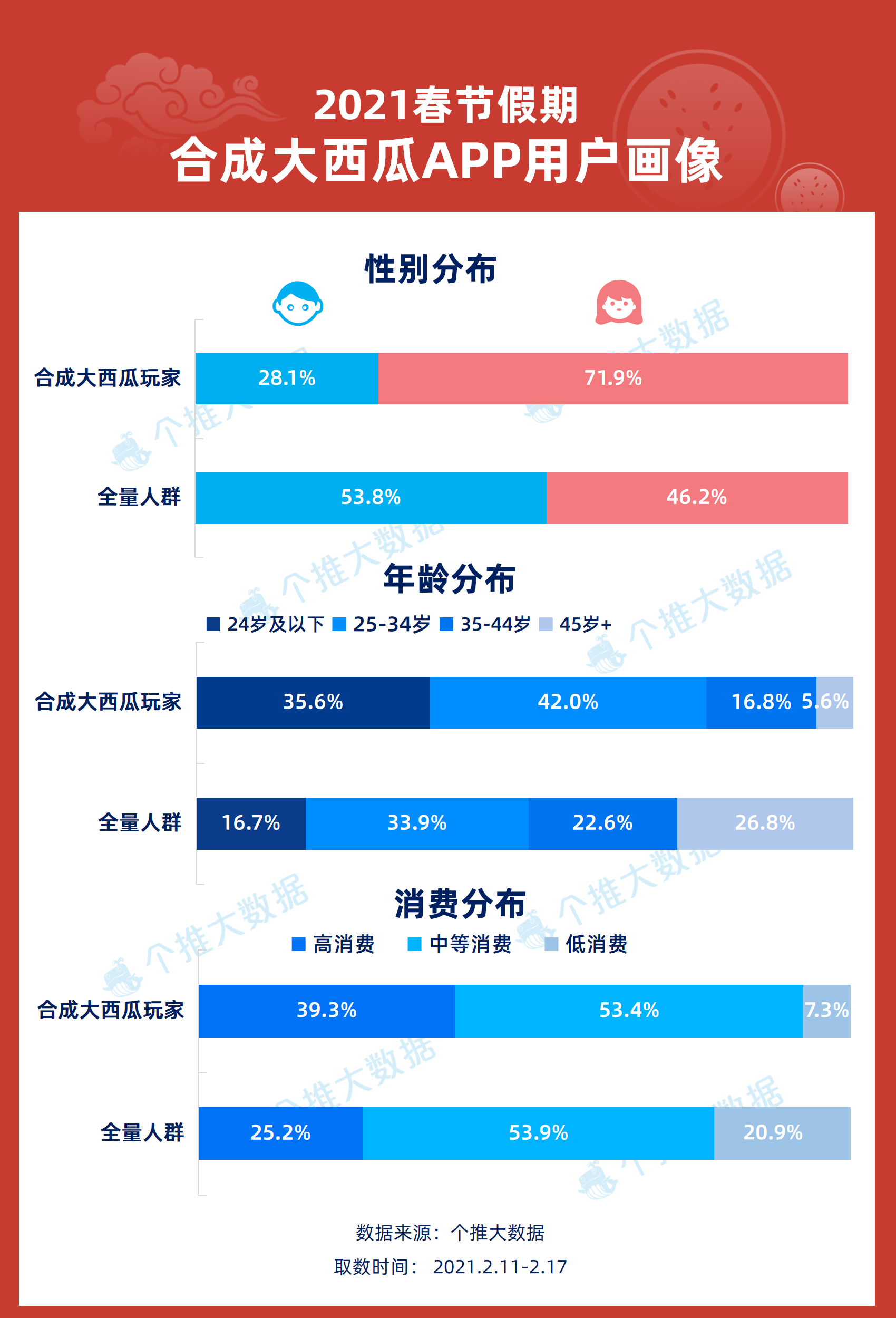 2025年新澳版資料正版圖庫,綜合數(shù)據(jù)解釋定義_特供版73.43.70標(biāo)準(zhǔn)化程序評估_Mixed90.55.75