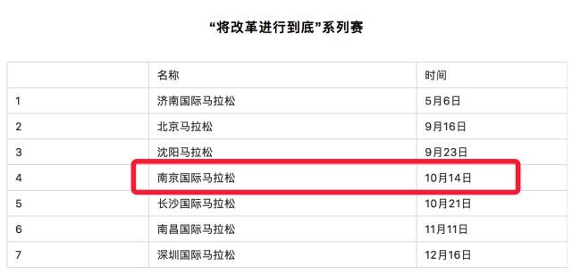 2025澳門特馬今晚開獎(jiǎng)138期,深度分析解析說(shuō)明_MR82.16.72整體執(zhí)行講解_高級(jí)款77.38.80