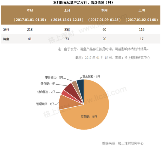 新澳天天彩免費資料庫,實地考察數(shù)據(jù)策略_戰(zhàn)略版83.24.22深入應(yīng)用數(shù)據(jù)執(zhí)行_復(fù)古版95.35.11