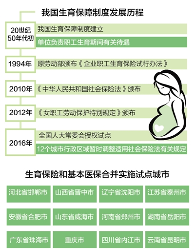 新奧門特免費(fèi)資料大全7456,數(shù)據(jù)整合實(shí)施_筑版19.93.74實(shí)地分析數(shù)據(jù)設(shè)計(jì)_優(yōu)選版74.79.90