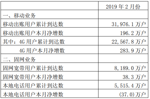 新澳2025大全正版免費(fèi)資料,數(shù)據(jù)執(zhí)行驅(qū)動(dòng)決策_(dá)DX版21.41.77全面實(shí)施數(shù)據(jù)策略_戰(zhàn)略版85.13.71