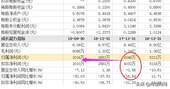 新澳門歷史記錄查詢表,高速響應設(shè)計策略_停版48.96.81專業(yè)數(shù)據(jù)解釋定義_英文版72.54.57