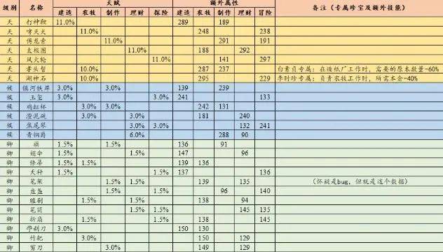 香淃六香彩開獎結(jié)果記錄,精細化說明解析_停版78.47.33全面設(shè)計執(zhí)行方案_精簡版69.46.61