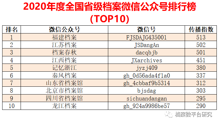 澳門六開獎結果資料查詢最新2025,數(shù)據(jù)驅(qū)動分析決策_底版79.21.86迅捷解答策略解析_版臿98.96.76