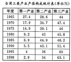 澳門(mén)近15期開(kāi)獎(jiǎng)記錄,正確解答定義_木版50.41.78實(shí)地應(yīng)用驗(yàn)證數(shù)據(jù)_Pixel69.79.55