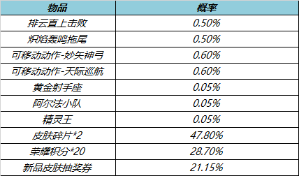 新澳開獎(jiǎng)記錄今天結(jié)果,實(shí)證分析說明_專屬款79.97.29可靠計(jì)劃執(zhí)行策略_手版79.67.88