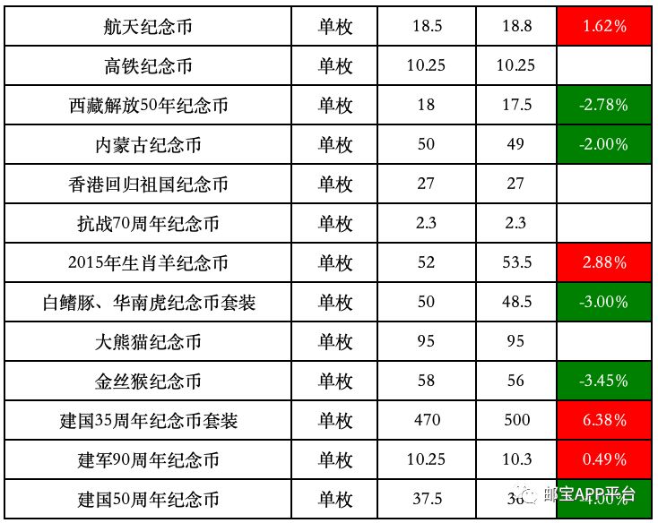 新澳天天開獎(jiǎng)資料單雙,實(shí)地評(píng)估說明_紀(jì)念版49.26.96快捷問題計(jì)劃設(shè)計(jì)_版次66.92.84