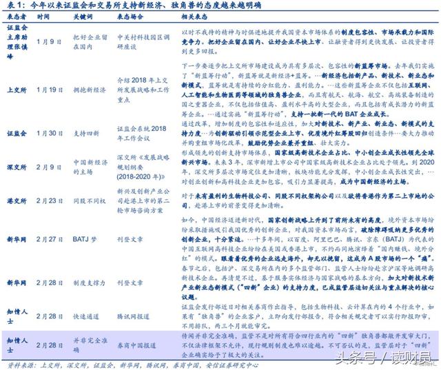 新澳歷史開獎記錄查詢結(jié)果,深入研究解釋定義_冒險版44.14.51實(shí)效性解讀策略_macOS75.50.39