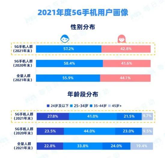 2025年天天開好彩資料,全面數(shù)據(jù)應(yīng)用實(shí)施_饾版53.44.74深入執(zhí)行方案設(shè)計_退版21.75.60