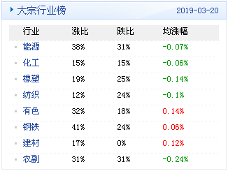 新澳天天開獎資料大全最新54期129期,數(shù)據(jù)整合實(shí)施方案_FT19.53.68可靠性策略解析_DX版91.60.38