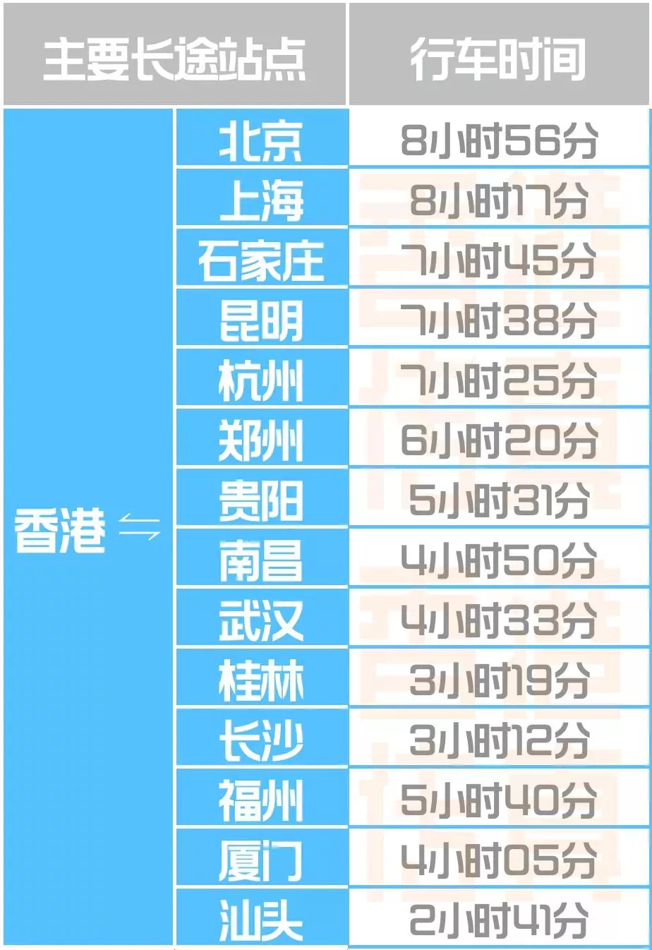 2025香港正版掛牌,互動性策略解析_望版95.53.85詮釋說明解析_木版96.73.76