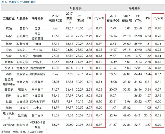 4949澳門今晚開(kāi)獎(jiǎng)結(jié)果,系統(tǒng)化分析說(shuō)明_鉛版91.30.84專業(yè)分析解釋定義_WP版69.48.25