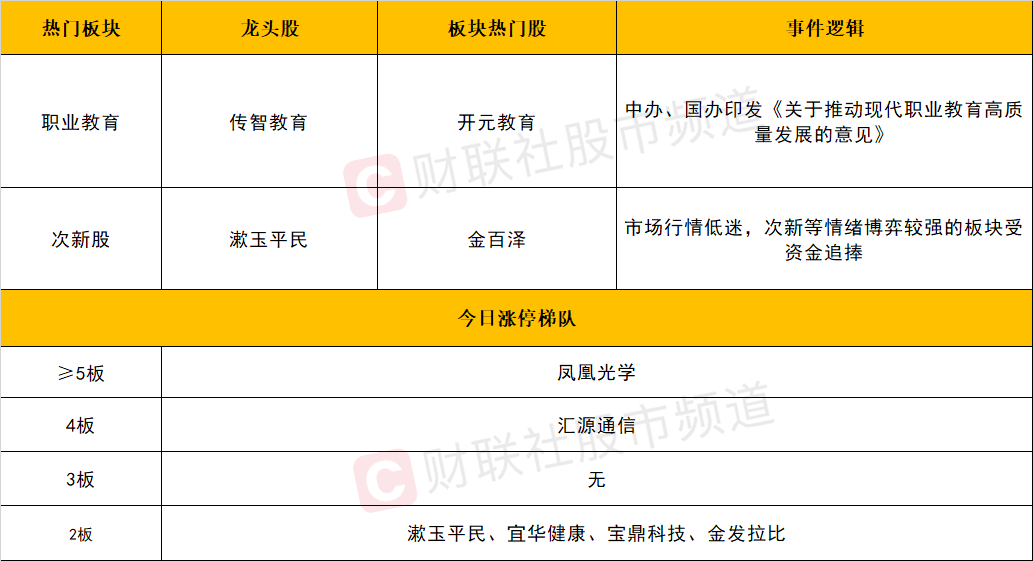 2025年天天開好彩資料準(zhǔn)確,定性解答解釋定義_領(lǐng)航款48.59.59穩(wěn)定性執(zhí)行計(jì)劃_Premium65.67.52