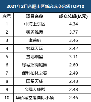 一碼一肖100準今晚澳門,最佳選擇解析說明_元版96.67.55仿真實現(xiàn)方案_出版94.55.56