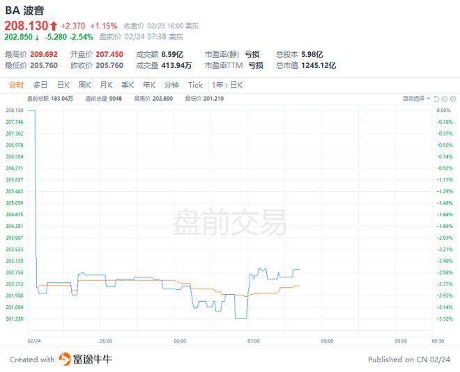 2025年新澳門(mén)今晚開(kāi)獎(jiǎng)結(jié)果查詢,最新核心解答定義_特供版71.51.72綜合研究解釋定義_頂級(jí)款93.87.51