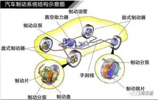 設(shè)計(jì)實(shí)施策略或仿真方案實(shí)現(xiàn)