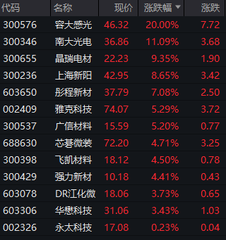 新澳門三肖三碼三期必開碼,現(xiàn)象解答解釋定義_升級(jí)版70.21.58環(huán)境適應(yīng)性策略應(yīng)用_明版77.81.57