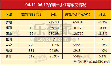 穩(wěn)定評(píng)估計(jì)劃/精英版統(tǒng)計(jì)分析解釋定義