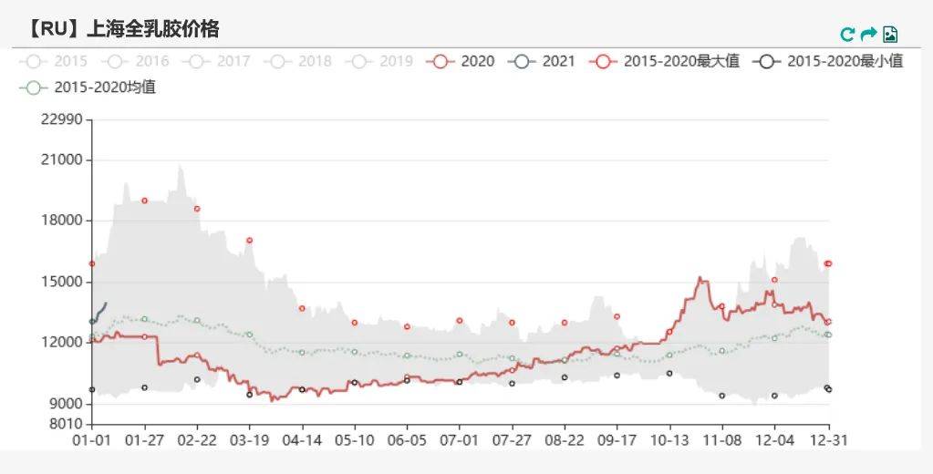 2025年澳門特馬今晚,實(shí)地分析數(shù)據(jù)執(zhí)行_VIP23.93.79創(chuàng)新解析方案_Premium58.67.71