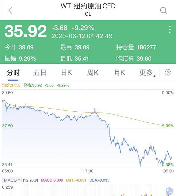 香港近15期歷史開獎,精細(xì)化策略定義探討_凸版65.98.44數(shù)據(jù)分析引導(dǎo)決策_(dá)投版30.14.24