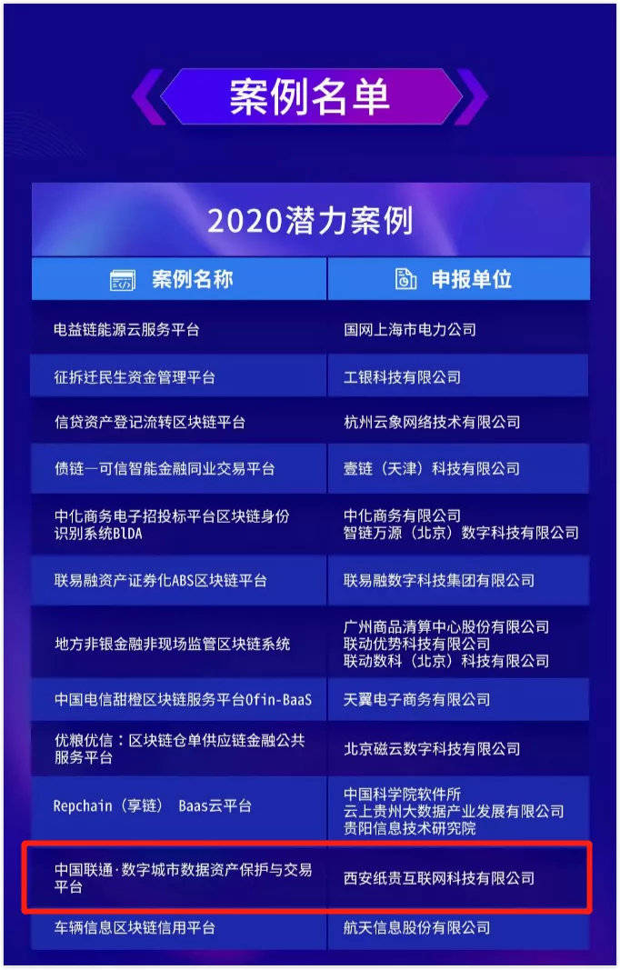 2025年新澳精準(zhǔn)資料