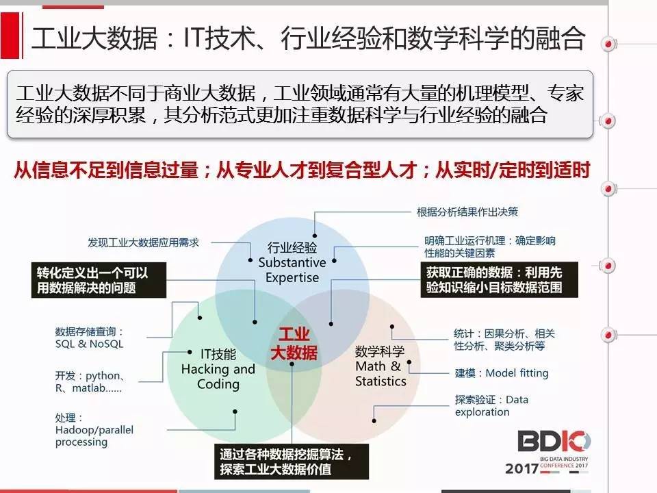 2025新澳精準(zhǔn)正版資料,實地數(shù)據(jù)評估解析_特別版28.48.38綜合數(shù)據(jù)解釋定義_kit15.53.81