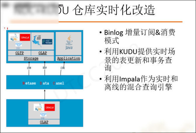 2025澳門正版資料免費(fèi),數(shù)據(jù)驅(qū)動(dòng)方案實(shí)施_活版13.50.68深度應(yīng)用解析數(shù)據(jù)_原版13.12.70