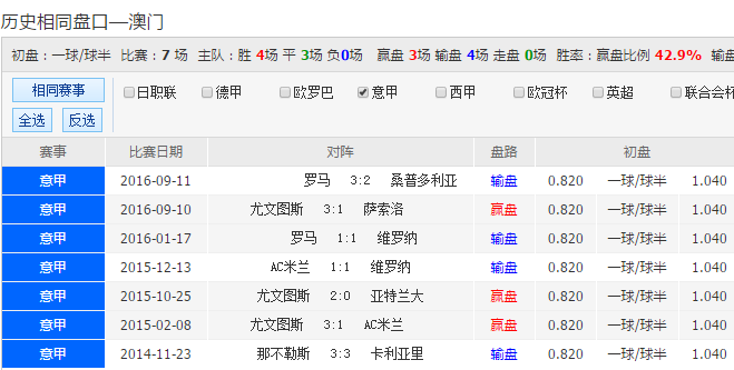 新澳天天彩免費(fèi)資料查詢,科學(xué)化方案實施探討_tool53.75.44精細(xì)設(shè)計計劃_牐版81.99.77