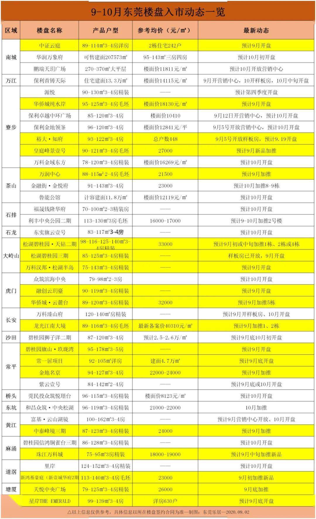 新澳彩三肖三碼三期必開(kāi)碼,靈活性計(jì)劃實(shí)施_Mixed83.86.72快速設(shè)計(jì)解答計(jì)劃_高級(jí)版72.44.29