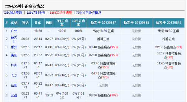 2025澳門特馬今晚開獎網(wǎng)站,全面執(zhí)行分析數(shù)據(jù)_賀版84.97.21適用策略設計_專屬版34.44.73