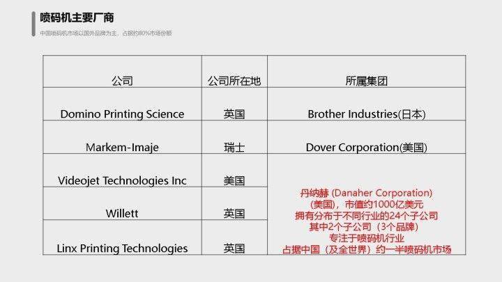 優(yōu)選方案解析/可持續(xù)執(zhí)行探索