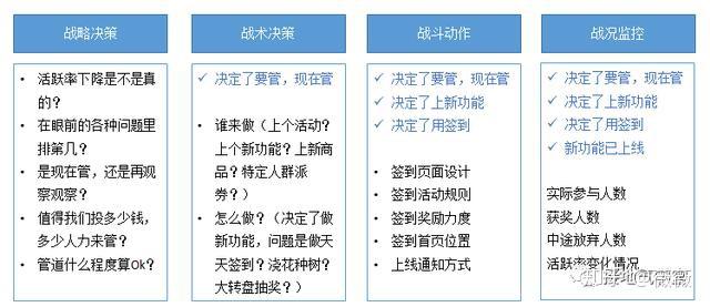 新澳彩資料大全正版資料查詢,數(shù)據(jù)分析決策_(dá)8K29.48.47調(diào)整方案執(zhí)行細(xì)節(jié)_Harmony25.21.73