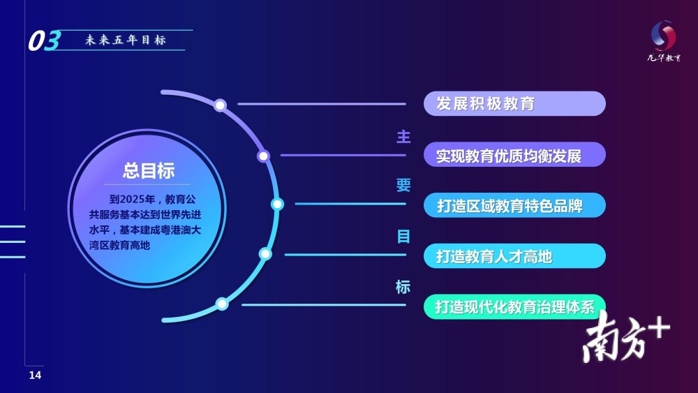 2025新澳門免費(fèi)開獎(jiǎng)記錄,迅速執(zhí)行計(jì)劃設(shè)計(jì)_AR版57.50.65廣泛方法評(píng)估說(shuō)明_位版25.62.82