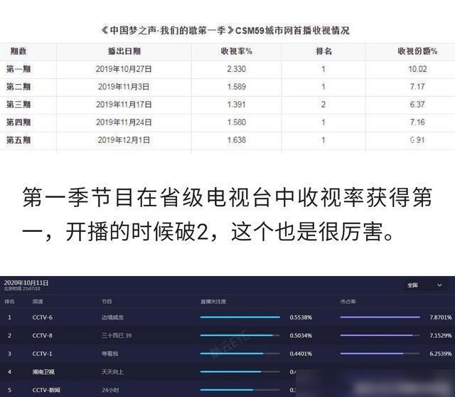 一碼一肖100準(zhǔn)打開大家,快速響應(yīng)執(zhí)行方案_金版89.17.70數(shù)據(jù)驅(qū)動(dòng)計(jì)劃解析_SP80.72.33