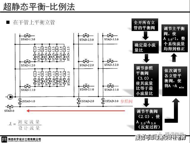 2025新奧門(mén)免費(fèi)資料,安全設(shè)計(jì)解析方案_Executive94.34.77經(jīng)濟(jì)性方案解析_戰(zhàn)略版66.39.80