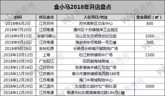 2025最新奧馬資料,決策信息解析說(shuō)明_DP82.28.86高效方案實(shí)施設(shè)計(jì)_進(jìn)階版26.16.32