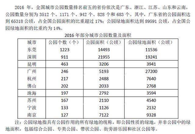 實(shí)效策略解析