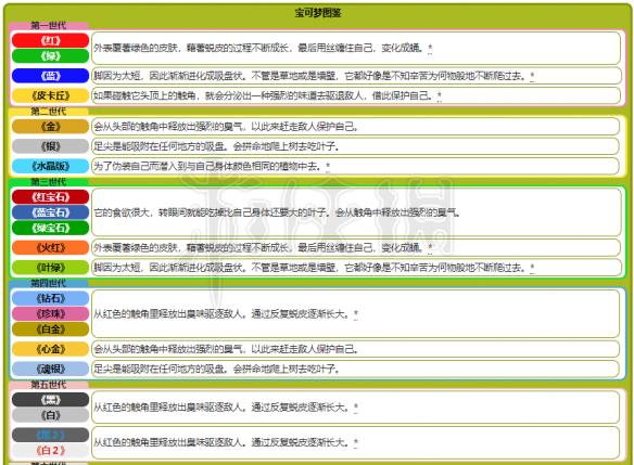 2025新奧精準(zhǔn)資料免費大全078期,專業(yè)評估解析_精簡版77.49.86快速解答方案執(zhí)行_創(chuàng)新版59.90.50